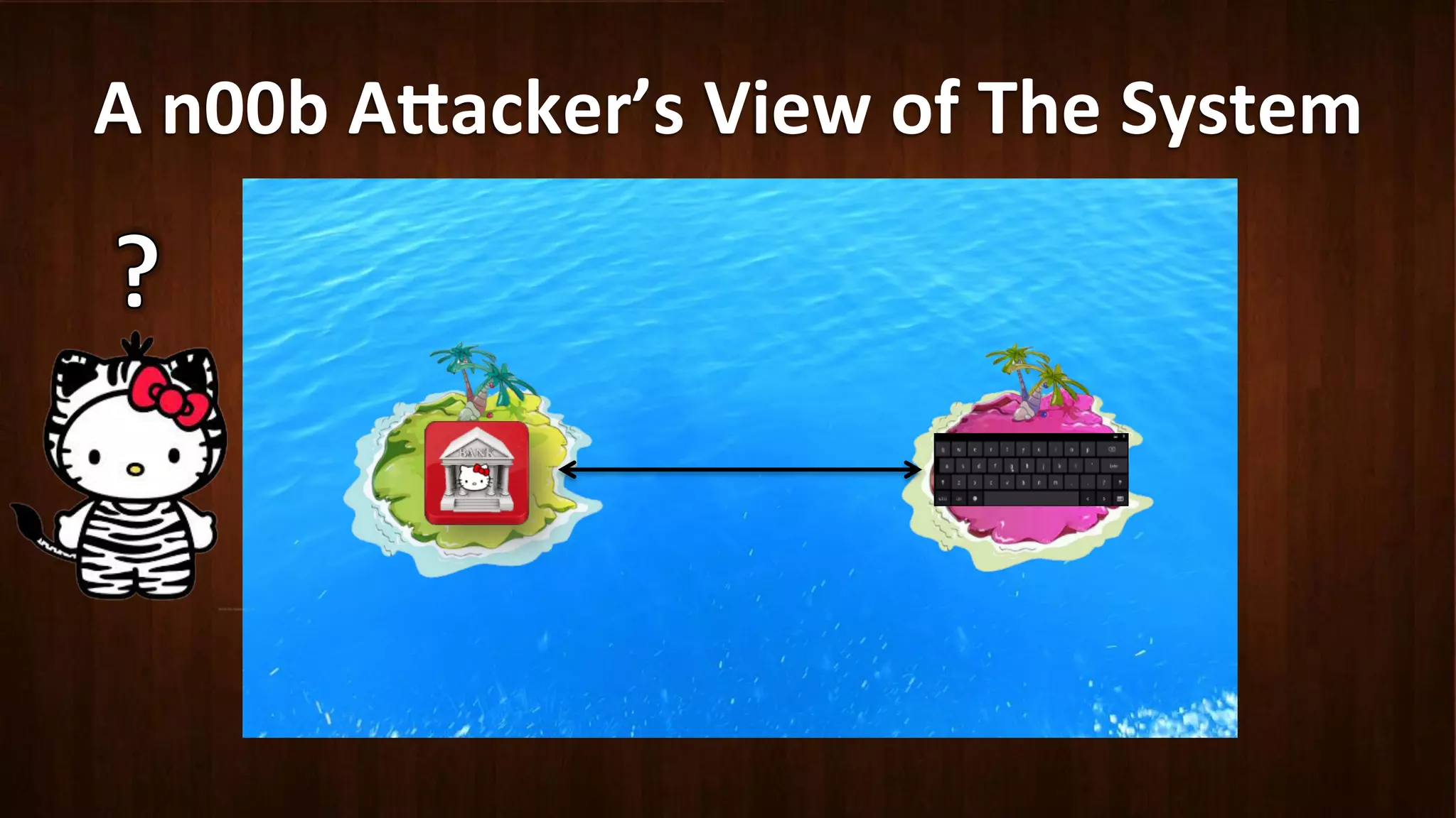 A	
  n00b	
  A8acker’s	
  View	
  of	
  The	
  System	
  
 