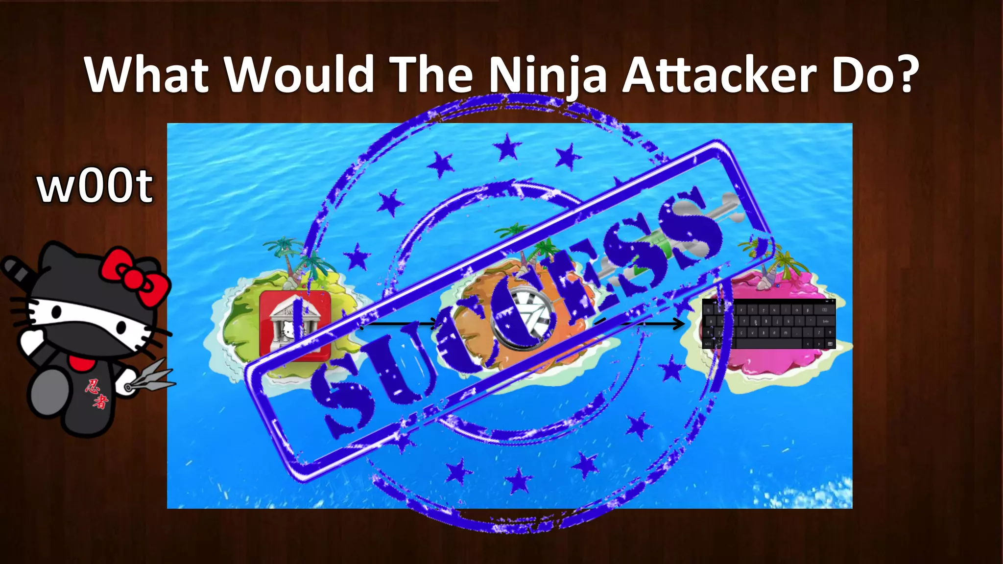 What	
  Would	
  The	
  Ninja	
  A8acker	
  Do?	
  
 