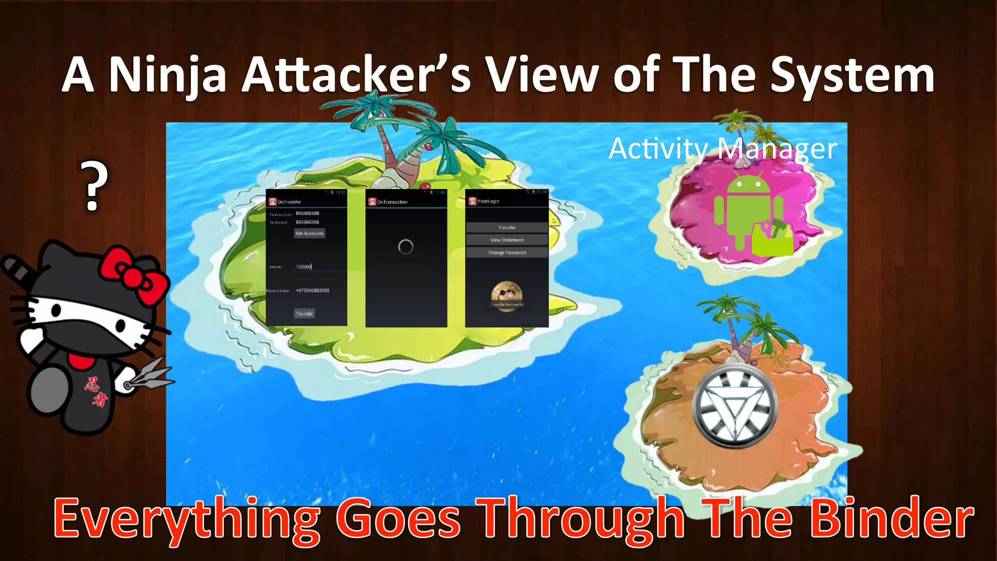 A	
  Ninja	
  A8acker’s	
  View	
  of	
  The	
  System	
  
Ac?vity	
  Manager	
  
 