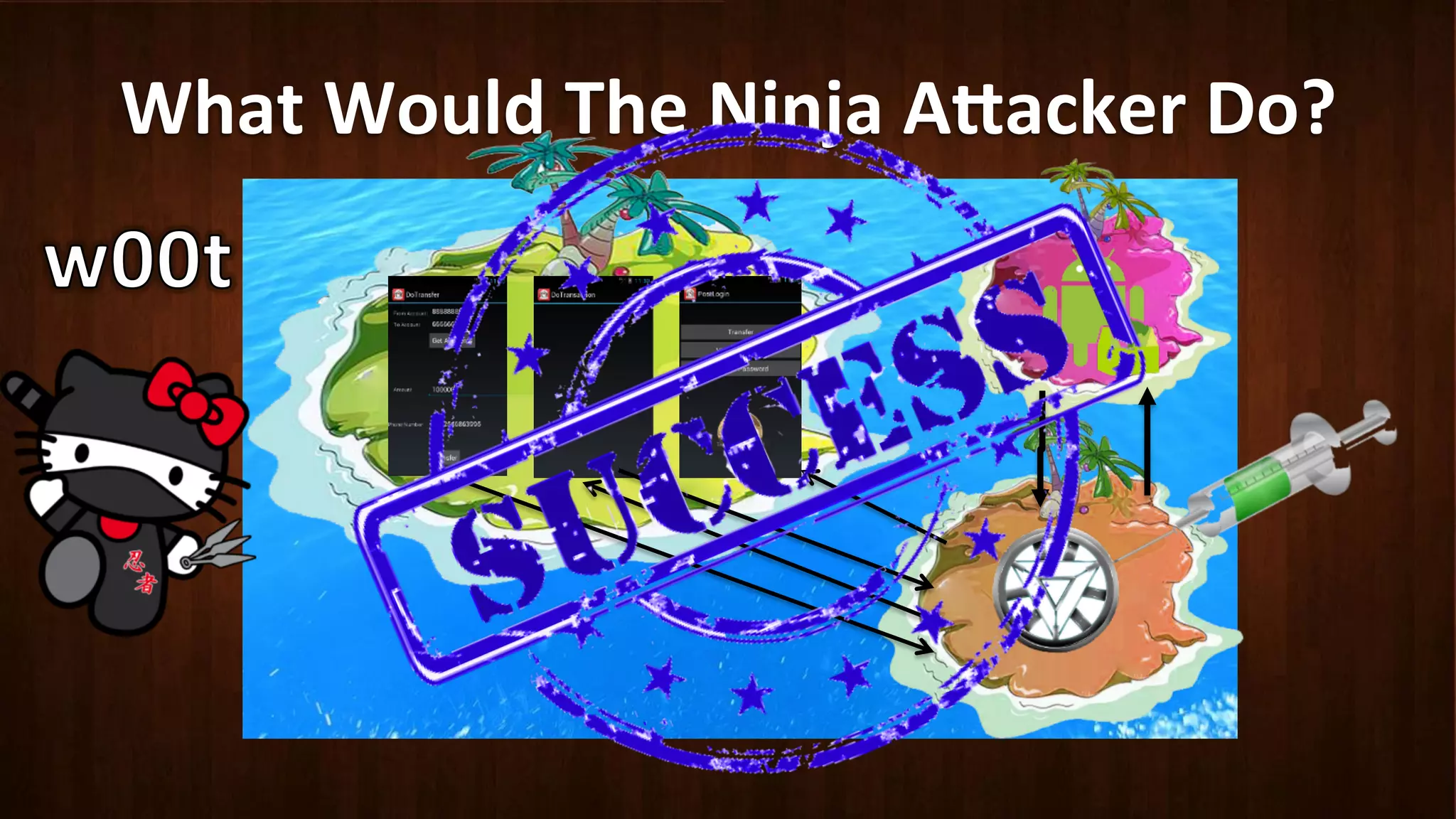 What	
  Would	
  The	
  Ninja	
  A8acker	
  Do?	
  
 