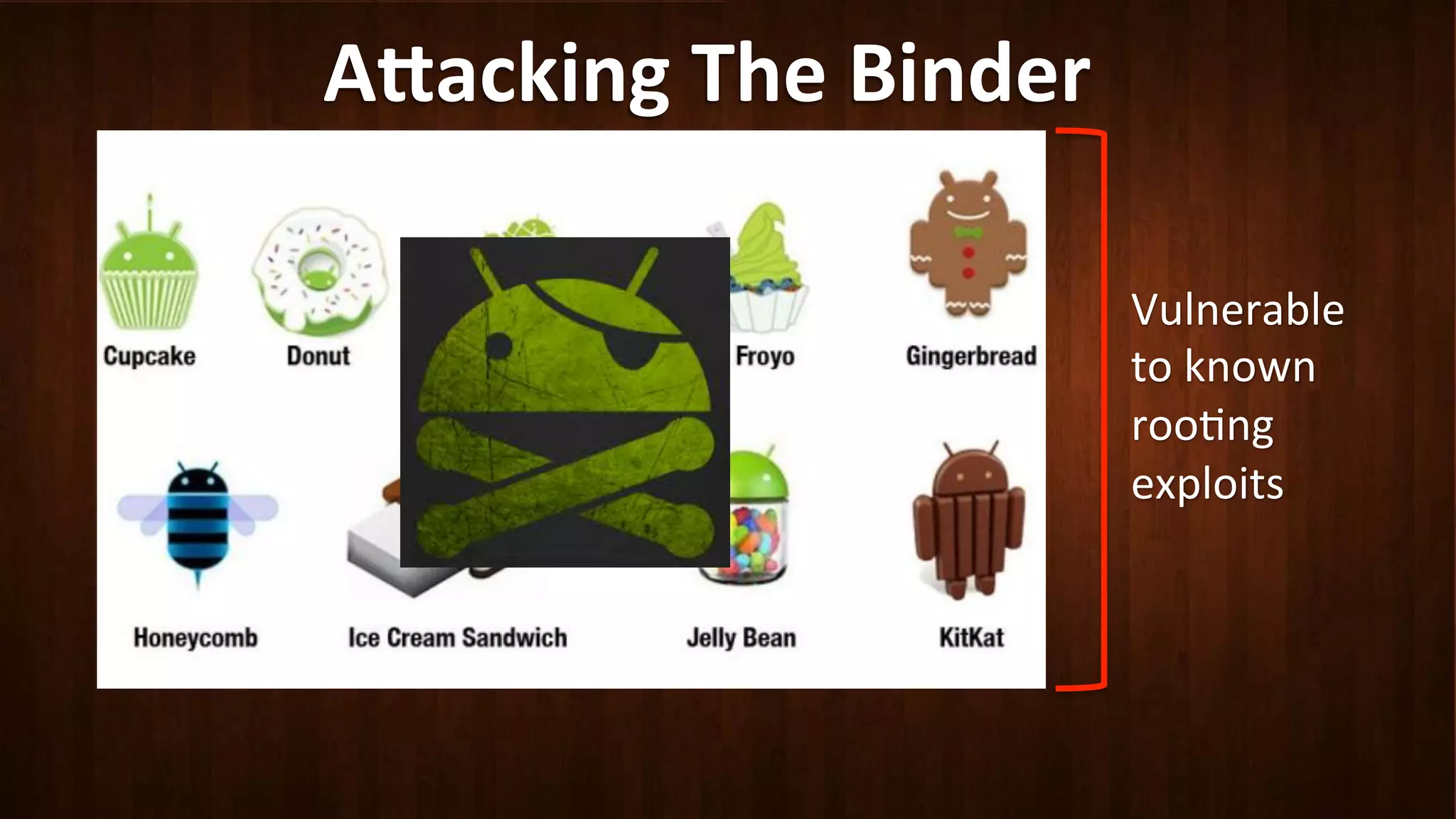 A8acking	
  The	
  Binder	
  
Vulnerable	
  
to	
  known	
  
roo?ng	
  
exploits	
  
 