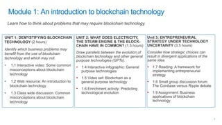 Learn how to think about problems that may require blockchain technology.
UNIT 1: DEMYSTIFYING BLOCKCHAIN
TECHNOLOGY (2 hours)
Identify which business problems may
benefit from the use of blockchain
technology and which may not.
• 1.1 Interactive video: Some common
misconceptions about blockchain
technology
• 1.2 Web resource: An introduction to
blockchain technology
• 1.3 Class wide discussion: Common
misconceptions about blockchain
technology
•
•
•
•
•
•
 
