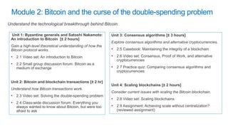 Understand the technological breakthrough behind Bitcoin.
•
•
•
•
•
•
•
•
•
 