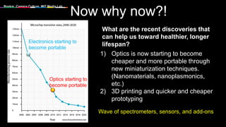 Raskar, Camera Culture, MIT Media Lab
Now why now?!
Electronics starting to
become portable
Optics starting to
become portable
1) Optics is now starting to become
cheaper and more portable through
new miniaturization techniques.
(Nanomaterials, nanoplasmonics,
etc.)
2) 3D printing and quicker and cheaper
prototyping
What are the recent discoveries that
can help us toward healthier, longer
lifespan?
Wave of spectrometers, sensors, and add-ons
 