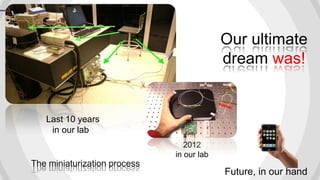 Raskar, Camera Culture, MIT Media Lab
Our ultimate
dream was!
Last 10 years
in our lab
2012
in our lab
Future, in our hand
The miniaturization process
 