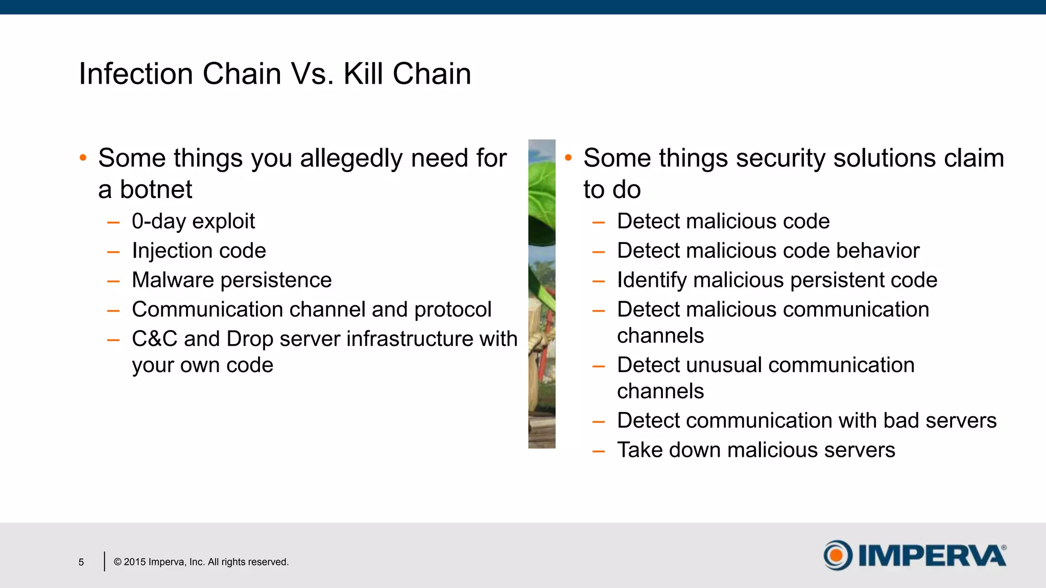 © 2015 Imperva, Inc. All rights reserved.
Infection Chain Vs. Kill Chain
• Some things you allegedly need for
a botnet
– 0-day exploit
– Injection code
– Malware persistence
– Communication channel and protocol
– C&C and Drop server infrastructure with
your own code
• Some things security solutions claim
to do
– Detect malicious code
– Detect malicious code behavior
– Identify malicious persistent code
– Detect malicious communication
channels
– Detect unusual communication
channels
– Detect communication with bad servers
– Take down malicious servers
5
 