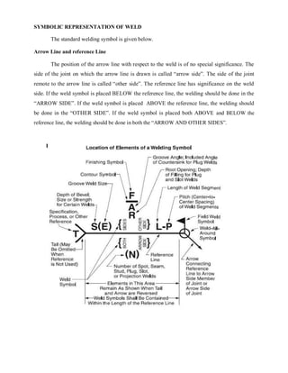 Computer Aided Machine Drawing Labaoratory Manual.pdf