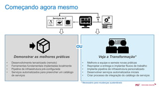 15 of 22
Começando agora mesmo
• Desenvolvimento terceirizado (remoto)
• Ferramentas fundamentais implantadas localmente
• Pipeline de infraestrutura pré-configurada
• Serviços automatizados para preencher um catálogo
de serviços
Veja a Transformação*
Demonstrar as melhores práticas
• Melhore a equipe e semeie novas práticas
• Reprojetar a entrega e implantar fluxos de trabalho
• Implante pipeline de infraestrutura personalizado
• Desenvolver serviços automatizados iniciais
• Criar processo de integração do catálogo de serviços
Serviços de IT API
Automation
OU
* Necessário para mudanças sustentáveis
 