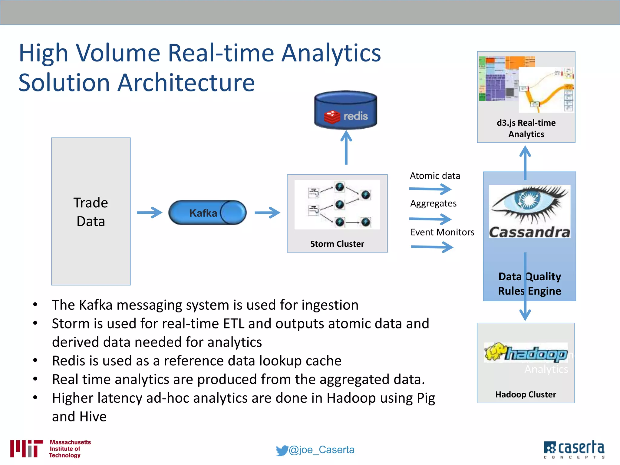 @joe_Caserta
Data Quality
Rules Engine
Storm Cluster
Trade
Data
d3.js Real-time
Analytics
Hadoop Cluster
Low Latency
Analytics
Atomic data
Aggregates
Event Monitors
• The Kafka messaging system is used for ingestion
• Storm is used for real-time ETL and outputs atomic data and
derived data needed for analytics
• Redis is used as a reference data lookup cache
• Real time analytics are produced from the aggregated data.
• Higher latency ad-hoc analytics are done in Hadoop using Pig
and Hive
Kafka
High Volume Real-time Analytics
Solution Architecture
 