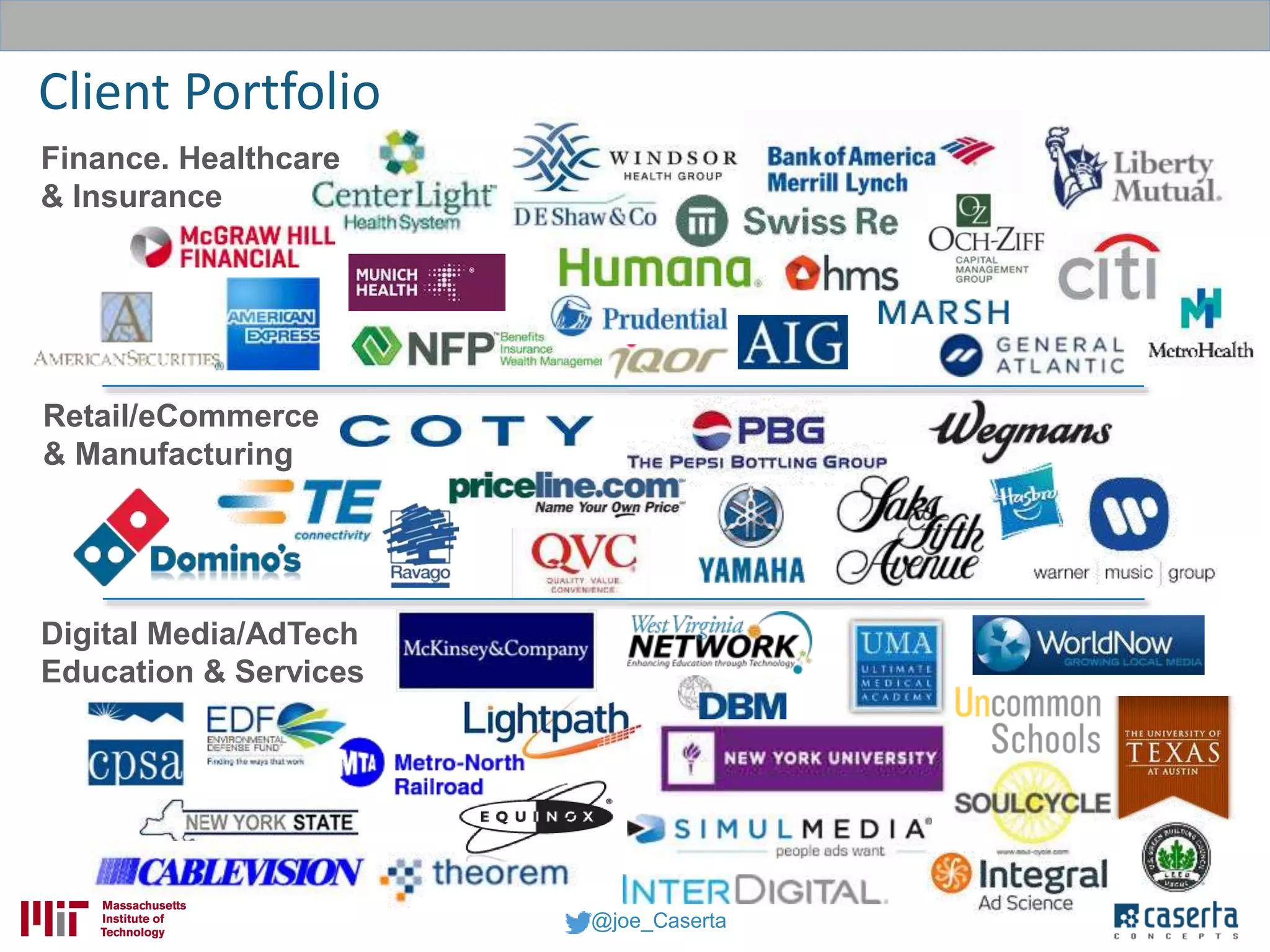 @joe_Caserta
Client Portfolio
Retail/eCommerce
& Manufacturing
Digital Media/AdTech
Education & Services
Finance. Healthcare
& Insurance
 