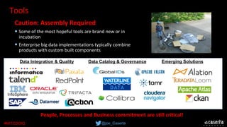 @joe_Caserta#MITCDOIQ
Caution: Assembly Required
— Some of the most hopeful tools are brand new or in 
incubation
— Enterprise big data implementations typically combine 
products with custom built components
Tools
People, Processes and Business commitment are still critical!                         
Data Integration & Quality Data Catalog & Governance Emerging Solutions
 