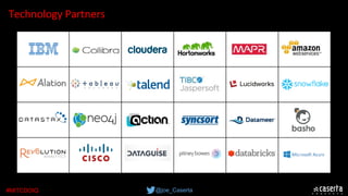 @joe_Caserta#MITCDOIQ
Technology Partners
 