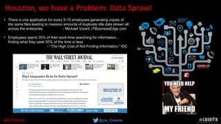 @joe_Caserta#MITCDOIQ
Houston, we have a Problem: Data Sprawl
• There is one application for every 5-10 employees generating copies of
the same files leading to massive amounts of duplicate idle data strewn all
across the enterprise. - Michael Vizard, ITBusinessEdge.com
• Employees spend 35% of their work time searching for information...
finding what they seek 50% of the time or less.
- “ The High Cost of Not Finding Information,” IDC
 