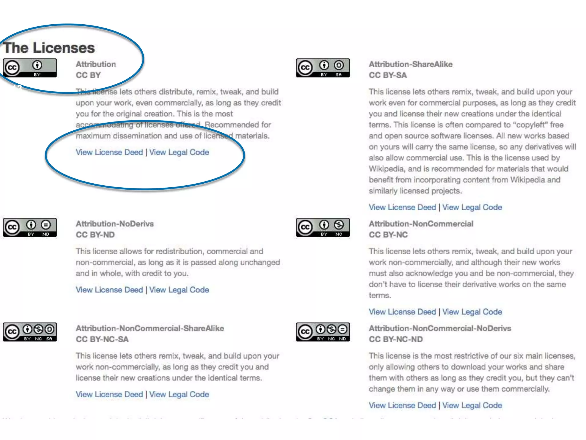 creativecommons.org
     Creative Commons Licenses
13


       A “standard” way providing permissions to your work
       The easiest way of communicating your resource is
        “open”
 