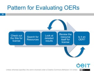 Pattern for Evaluating OERs
20




                                                                             Review the
           Check out                                     Look at
                                 Search for                                   resource                   Is it an
          the Site for                                   detailed
                                 Resources                                     itself for                OER?
            license                                       results
                                                                                license




     Unless otherwise specified, this work is licensed under a Creative Commons Attribution 3.0 United
 