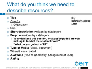 What do you think we need to
9
     describe resources?
        Title                                                                                 Key:
        Creator                                                                               Definitely catalog
             Organization                                                                     Later
        URL
        Short description (written by cataloger)
        Purpose (written by cataloger)
             To understand this content, what assumptions are you
              making in to what the student knows?
             “What do you get out of it?”
        Type of Media (video, document)
        When it was created
        Audience (type of Chemistry, background of user)
        Rating


    Unless otherwise specified, this work is licensed under a Creative Commons Attribution 3.0 United
 