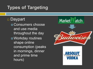 Types of Targeting
 Daypart
 Consumers choose
and use media
throughout the day
 Workday routines
shape online
consumption (peaks
in mornings, dinner
and prime time
hours)
 