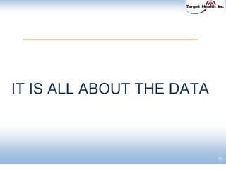 IT IS ALL ABOUT THE DATA
10
 