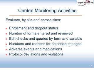 20
Central Monitoring Activities
Evaluate, by site and across sites:
Enrollment and dropout status
Number of forms entered and reviewed
Edit checks and queries by form and variable
Numbers and reasons for database changes
Adverse events and medications
Protocol deviations and violations
 
