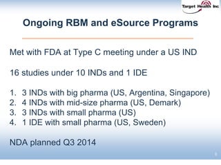 Ongoing RBM and eSource Programs
Met with FDA at Type C meeting under a US IND
16 studies under 10 INDs and 1 IDE
1. 3 INDs with big pharma (US, Argentina, Singapore)
2. 4 INDs with mid-size pharma (US, Demark)
3. 3 INDs with small pharma (US)
4. 1 IDE with small pharma (US, Sweden)
NDA planned Q3 2014
8
 