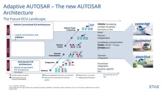 mitchell-adaptiveautosar-thenewautosararchitecture-191206213022.pptx