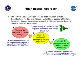“Risk Based” Approach

 •   The NESC’s Design Development Test and Evaluation (DDT&E)
     Considerations for Safe and Reliable Human Rated Spacecraft Systems
     (Volume-II) focuses on creating a system that mitigates specific threats or
     risks to a given implementation
                              [Predictability: subsystem’s fault
      1                       response consistent with system
         Eliminate the                  architecture]
      threat/risk from the
             design
                                2
                                   Reduce the
                                  Likelihood by
 [Reduce the threat/risk to
                                decoupling system        3   Mitigate the
                                   interactions
equal probability/impact of                               consequences by
other system threats/risks]                                 adding diverse
                                                             redundancy

                                                [Diverse redundant systems not
                                            simultaneously susceptible to threat/risk]
                                                                                   13
 
