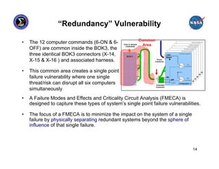“Redundancy” Vulnerability
                                                       Common
•   The 12 computer commands (6-ON & 6-                  Area
    OFF) are common inside the BOK3, the
    three identical BOK3 connectors (X-14,
    X-15 & X-16 ) and associated harness.

•   This common area creates a single point
    failure vulnerability where one single
    threat/risk can disrupt all six computers
    simultaneously
•   A Failure Modes and Effects and Criticality Circuit Analysis (FMECA) is
    designed to capture these types of system’s single point failure vulnerabilities.

•   The focus of a FMECA is to minimize the impact on the system of a single
    failure by physically separating redundant systems beyond the sphere of
    influence of that single failure.



                                                                                 14
 