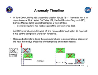 Anomaly Timeline
•   In June 2007, during ISS Assembly Mission 13A (STS-117) on day 3 of a 11
    day mission at 20:41:44 of GMT day 162, the first Russian Segment (RS)
    Service Module (SM) Central Computer-2 went off-line.
     – Central Computer-3 had not been part of the active set since 2005

•   An RS Terminal computer went off line minutes later and within 24 hours all
    6 RS control computers were non-functional.

•   Repeated attempts to bring the computers back to an operational state over
    the next three days produced only temporary and erratic results.




                                                                              3
 