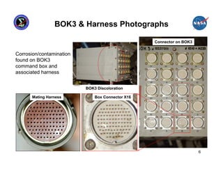 BOK3 & Harness Photographs

                                                  Connector on BOK3


Corrosion/contamination
found on BOK3
command box and
associated harness


                          BOK3 Discoloration

      Mating Harness          Box Connector X16




                                                                      6
 