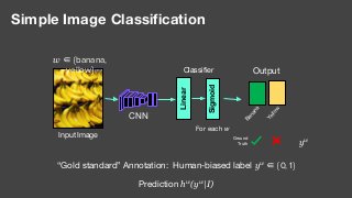 Simple Image Classification
Linear
Sigmoid
Classifier
CNN
Banana
Yellow
Output
Input Image Ground
Truth
“Gold standard” Annotation: Human-biased label yw
∈ {0, 1}
Prediction hw
(yw
|I)
w ∈ {banana,
yellow}
yw
For each w
 
