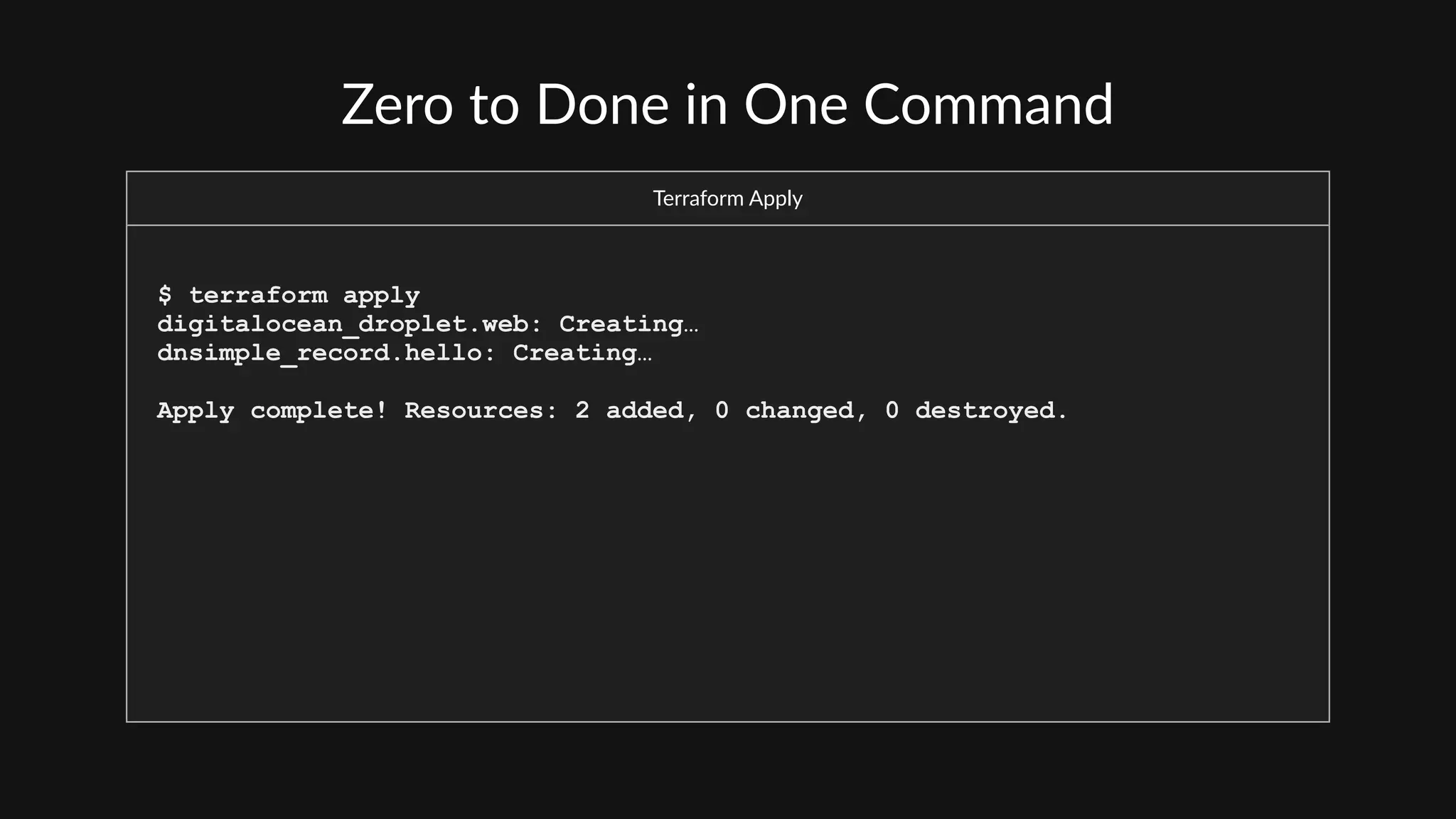 Zero  to  Done  in  One  Command
Terraform  Apply
$ terraform apply
digitalocean_droplet.web: Creating…
dnsimple_record.hello: Creating…
Apply complete! Resources: 2 added, 0 changed, 0 destroyed.
 