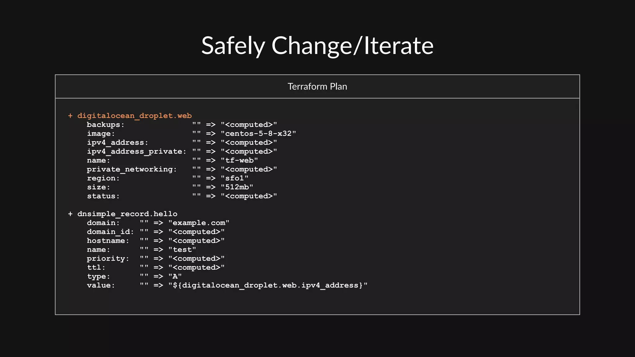 Safely  Change/Iterate
Terraform  Plan
+ digitalocean_droplet.web
backups: "" => "<computed>"
image: "" => "centos-5-8-x32"
ipv4_address: "" => "<computed>"
ipv4_address_private: "" => "<computed>"
name: "" => "tf-web"
private_networking: "" => "<computed>"
region: "" => "sfo1"
size: "" => "512mb"
status: "" => "<computed>"
+ dnsimple_record.hello
domain: "" => "example.com"
domain_id: "" => "<computed>"
hostname: "" => "<computed>"
name: "" => "test"
priority: "" => "<computed>"
ttl: "" => "<computed>"
type: "" => "A"
value: "" => "${digitalocean_droplet.web.ipv4_address}"
 
