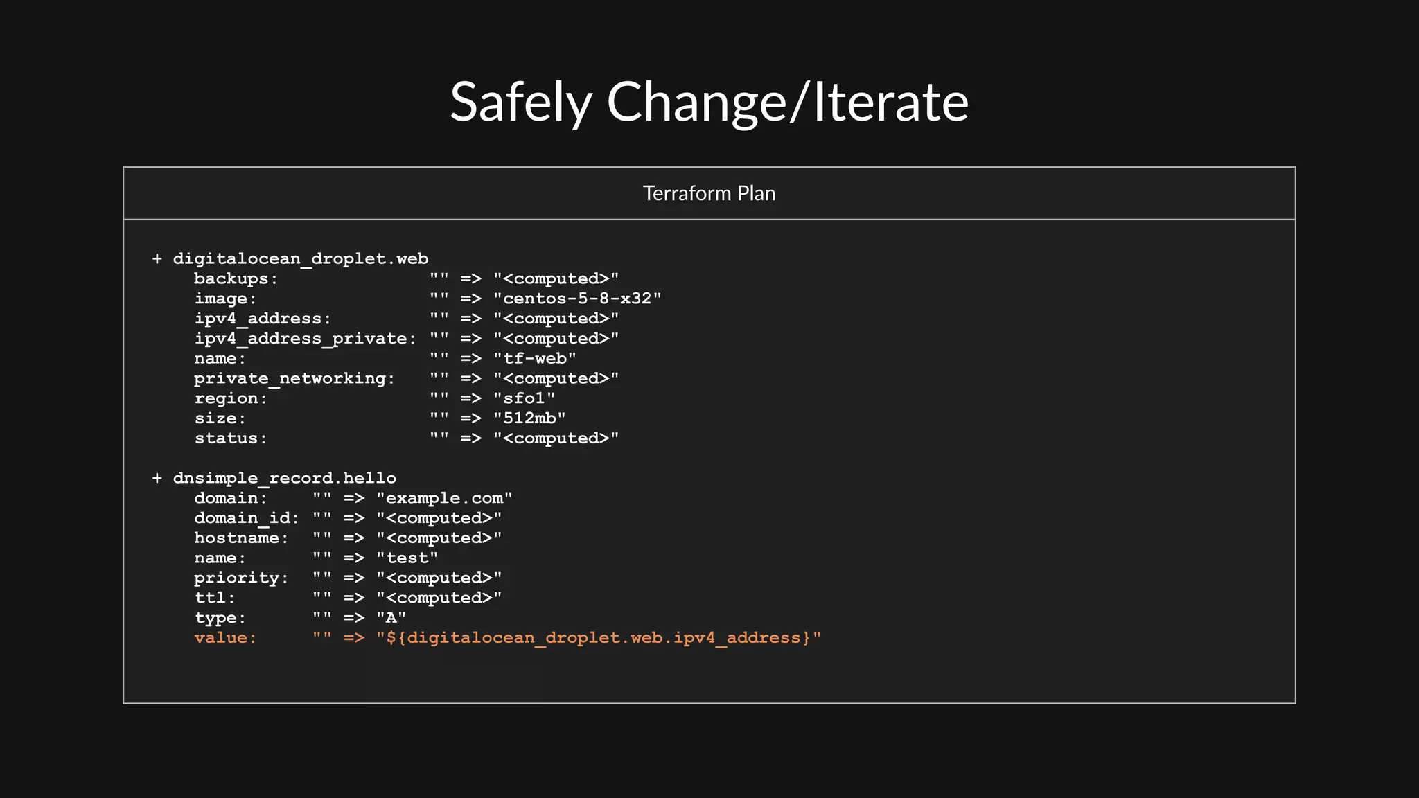 Safely  Change/Iterate
Terraform  Plan
+ digitalocean_droplet.web
backups: "" => "<computed>"
image: "" => "centos-5-8-x32"
ipv4_address: "" => "<computed>"
ipv4_address_private: "" => "<computed>"
name: "" => "tf-web"
private_networking: "" => "<computed>"
region: "" => "sfo1"
size: "" => "512mb"
status: "" => "<computed>"
+ dnsimple_record.hello
domain: "" => "example.com"
domain_id: "" => "<computed>"
hostname: "" => "<computed>"
name: "" => "test"
priority: "" => "<computed>"
ttl: "" => "<computed>"
type: "" => "A"
value: "" => "${digitalocean_droplet.web.ipv4_address}"
 