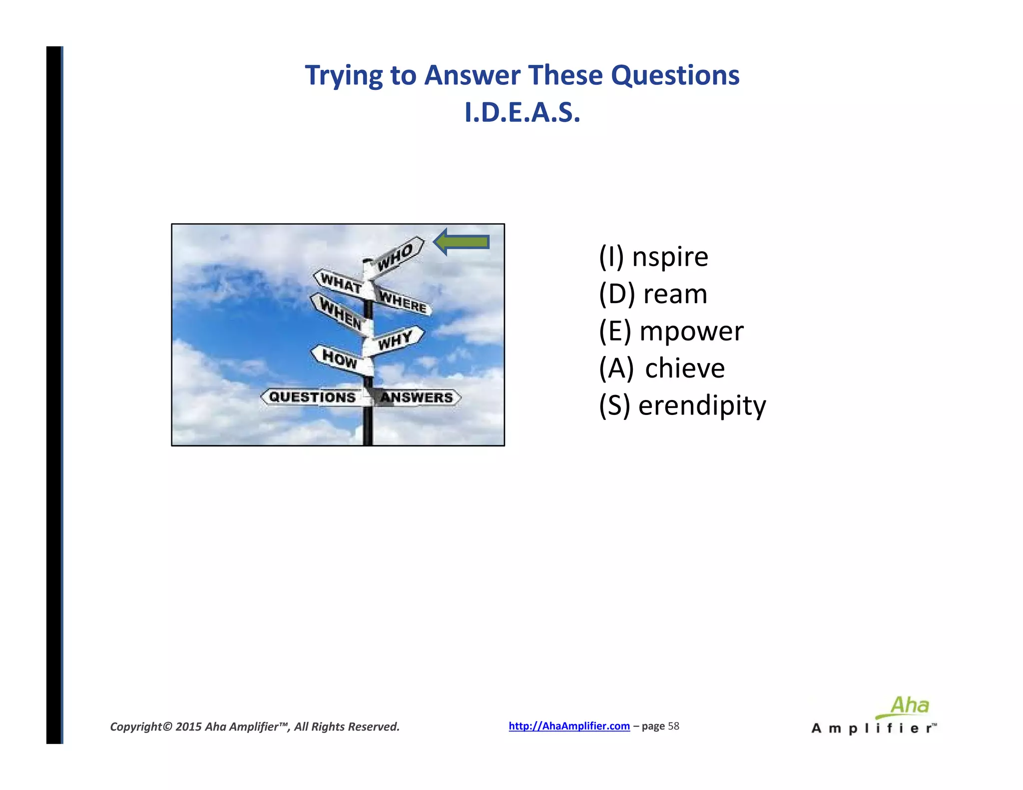 Trying to Answer These Questions
I.D.E.A.S.
(I) nspire
(D) ream
(E) mpower
(A) chieve
(S) erendipity
http://AhaAmplifier.com – page 58Copyright© 2015 Aha Amplifier™, All Rights Reserved.
(I) nspire
(D) ream
(E) mpower
(A) chieve
(S) erendipity
 