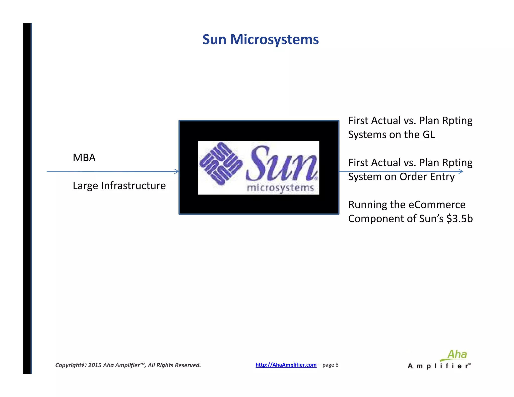 Sun Microsystems
MBA
Large Infrastructure
First Actual vs. Plan Rpting
Systems on the GL
First Actual vs. Plan Rpting
System on Order Entry
Running the eCommerce
Component of Sun’s $3.5b
http://AhaAmplifier.com – page 8Copyright© 2015 Aha Amplifier™, All Rights Reserved.
First Actual vs. Plan Rpting
Systems on the GL
First Actual vs. Plan Rpting
System on Order Entry
Running the eCommerce
Component of Sun’s $3.5b
 
