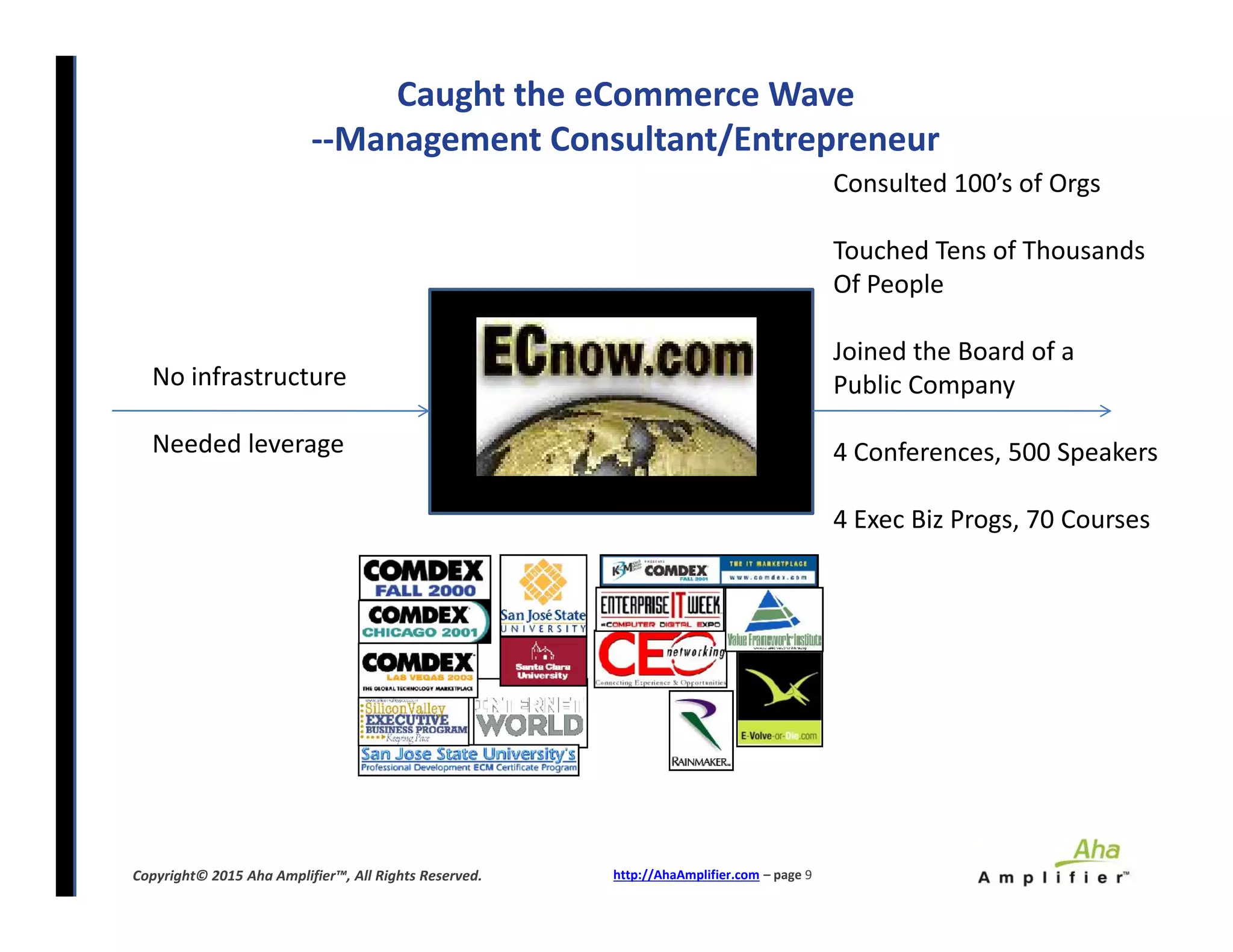 Caught the eCommerce Wave
--Management Consultant/Entrepreneur
No infrastructure
Needed leverage
Consulted 100’s of Orgs
Touched Tens of Thousands
Of People
Joined the Board of a
Public Company
4 Conferences, 500 Speakers
4 Exec Biz Progs, 70 Courses
http://AhaAmplifier.com – page 9Copyright© 2015 Aha Amplifier™, All Rights Reserved.
Consulted 100’s of Orgs
Touched Tens of Thousands
Of People
Joined the Board of a
Public Company
4 Conferences, 500 Speakers
4 Exec Biz Progs, 70 Courses
 