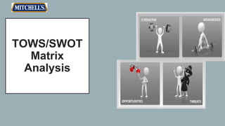 TOWS/SWOT
Matrix
Analysis
 