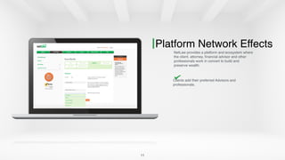 11
Platform Network Effects
NetLaw provides a platform and ecosystem where
the client, attorney, financial advisor and other
professionals work in concert to build and
preserve wealth.
Clients add their preferred Advisors and
professionals.
 