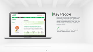 12
Key People
Users must name certain “key people” in their
estate plan to serve roles such as Executor,
Successor Executor, Guardian, Trustee, etc.
NetLaw encourages users to invite their “Key
People”, which provides a new lead for the
downline advisor.
“Key People and Refer a Friend” referrals
generate new business for advisors.
 