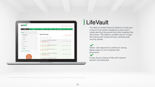 13
LifeVault
The NetLaw Estate Planning Platform is built upon
a secure vault system designed to store user’s
estate planning documents and other important life
documents. This platform enables secure “in-app”
file sharing with trusted advisors, professionals
and key people.
Online “safe deposit box” perfect for storing
digital copies of one’s important life
documents.
In-App secure sharing of files with network
advisors and attorneys.
 