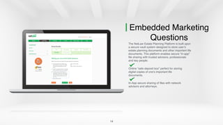 14
Embedded Marketing
Questions
The NetLaw Estate Planning Platform is built upon
a secure vault system designed to store user’s
estate planning documents and other important life
documents. This platform enables secure “in-app”
file sharing with trusted advisors, professionals
and key people.
Online “safe deposit box” perfect for storing
digital copies of one’s important life
documents.
In-App secure sharing of files with network
advisors and attorneys.
 