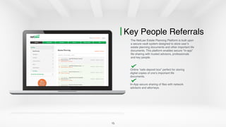15
Key People Referrals
The NetLaw Estate Planning Platform is built upon
a secure vault system designed to store user’s
estate planning documents and other important life
documents. This platform enables secure “in-app”
file sharing with trusted advisors, professionals
and key people.
Online “safe deposit box” perfect for storing
digital copies of one’s important life
documents.
In-App secure sharing of files with network
advisors and attorneys.
 