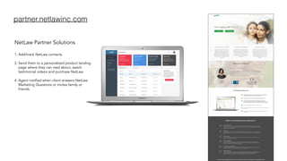 Help your clients, family and
friends! 60% of Americans
are without a Will or estate
plan, You have the power to
help. Challenge yourself. Add
a contact or several!
Help Someone
Add Contacts
CONTACT RECENT ACTIVITY DATE
John Doe
Jane Dow
Mark Snow
Jeff Mountain
Sherry Ocean
Berry Pie
Count Chocula
Invited
Landing Page Visit
Took Quiz
Invited Key People
Answered Yes to Mkt.
Purchased Plan
Free Trial Reminder
May 1, 2016
April 30, 2016
April 29, 2016
April 18, 2016
March 24, 2016
March 1, 2016
March 1, 2016
VIEW DETAILS
VIEW DETAILS
VIEW DETAILS
VIEW DETAILS
VIEW DETAILS
VIEW DETAILS
VIEW DETAILS
LOG OUT
YOUR INVITE URL
SETTINGS
HELP
POINT OF SALE
DASHBOARD
http://bit.ly/1XA4j31
Contact List
Dashboard
ADD A CONTACT
SHOW NEW LEADSSHOW SALES LEADSSHOW MARKETING LEADSSHOW ALL CONTACTS
Contacts Closed Leads Product Leads Referrals
22 Contacts
$5500 Potential Sales
154 Potential Referrals
0 Closed Leads
Learn How to close your
NetLaw leads.
0 New Product Leads
Learn How to develop
new product leads.
0 Client referrals
154 Potential Referrals
$38,500 Potential Sales
Learn How! Learn How!View Details Learn How!
NetLaw Partner Solutions
1. Add/track NetLaw contacts.
2. Send them to a personalized product landing
page where they can read about, watch
testimonial videos and purchase NetLaw.
4. Agent notified when client answers NetLaw
Marketing Questions or invites family or
friends.
partner.netlawinc.com
 