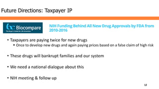 • Taxpayers are paying twice for new drugs
 Once to develop new drugs and again paying prices based on a false claim of high risk
• These drugs will bankrupt families and our system
• We need a national dialogue about this
• NIH meeting & follow up
Future Directions: Taxpayer IP
12
 