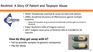 • 1950s: Thalidomide invented & causes terrible birth defects
• 1990s: Accidental discovery of effectiveness against multiple
myeloma
• Molecule tweaked, drug renamed lenalidomide and brought to market as
Revlimid
• Today: Revlimid is 63% of Celgene revenue
• 2017: Celgene raises price of Revlimid 20% to $18,000 for 28
capsules
Revlimid: A Story Of Patient and Taxpayer Abuse
How do they get away with it?
• Fail to provide samples to generic companies
• Pay-for-delay
9
 