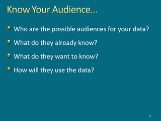 Who are the possible audiences for your data?
What do they already know?
What do they want to know?
How will they use the data?
11
 