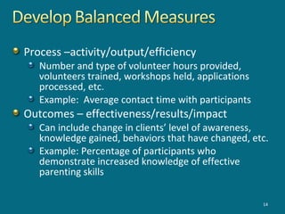 Process –activity/output/efficiency
Number and type of volunteer hours provided,
volunteers trained, workshops held, applications
processed, etc.
Example: Average contact time with participants
Outcomes – effectiveness/results/impact
Can include change in clients’ level of awareness,
knowledge gained, behaviors that have changed, etc.
Example: Percentage of participants who
demonstrate increased knowledge of effective
parenting skills
14
 