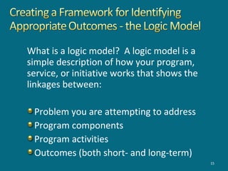 What is a logic model? A logic model is a
simple description of how your program,
service, or initiative works that shows the
linkages between:
Problem you are attempting to address
Program components
Program activities
Outcomes (both short- and long-term)
15
 