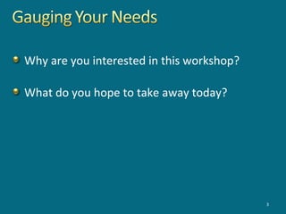 Why are you interested in this workshop?
What do you hope to take away today?
3
 