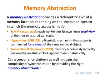 Handling Page Granularity0x7f000AAApage sizeB0x7e000CCAdvance the stack pointer again additional fragmentation.D0x7d000EACBP3P1P2ED66
